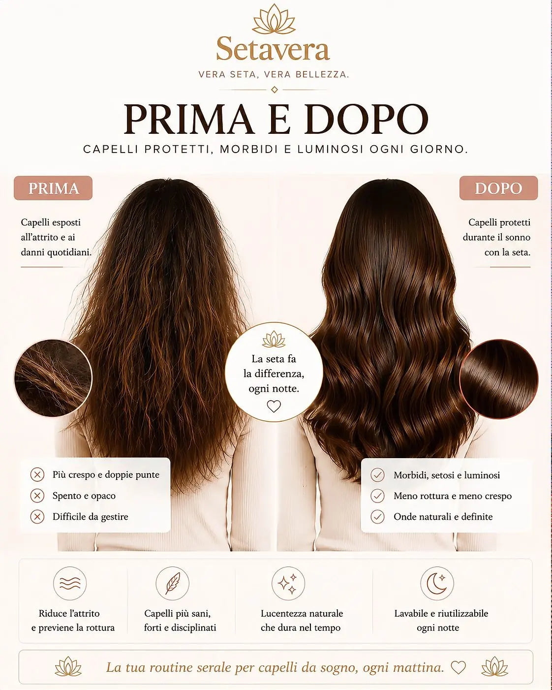 Kit Setavera  – Bonnet, Heatless Curler e Scrunchie in Seta Mulberry 22 Momme